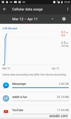 Think Your Phone Has Been Hacked? Heres What to Do Next