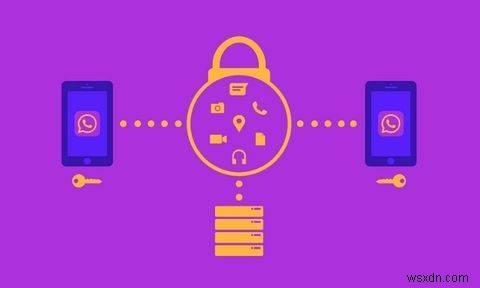 Why Android Users Should Care About Dynamic Code Loading