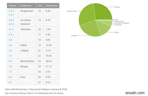 Dirty COW Vulnerability: Everything You Need to Know to Stay Secure 
