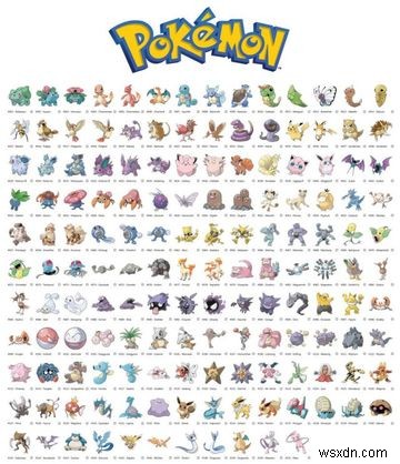 Did You Treat Yourself To Pokémon Go Malware?