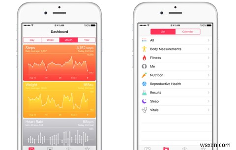 How Health Data from Your Apps Is Being Bought and Sold
