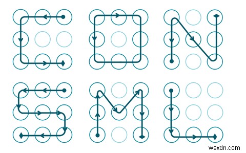 Change Your Password and Protect Yourself from the Android Lockscreen Hack