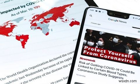Scammers Are Using Fake COVID Sites to Obtain Your Data