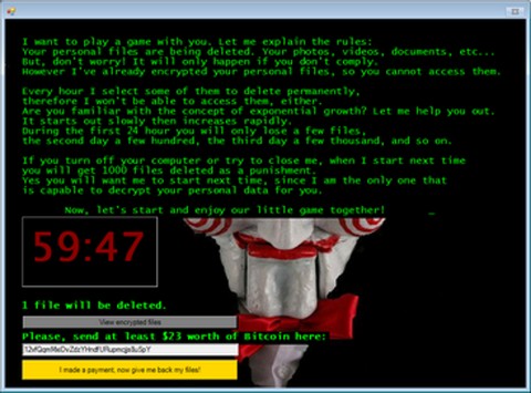 7 Types of Ransomware That Will Take You by Surprise