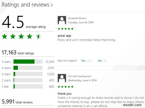 Dont Be Fooled! 5 Tips To Avoid Fake Apps In The Windows Store