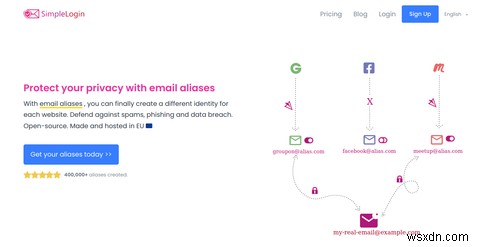 How to Hide Your Real Email Address