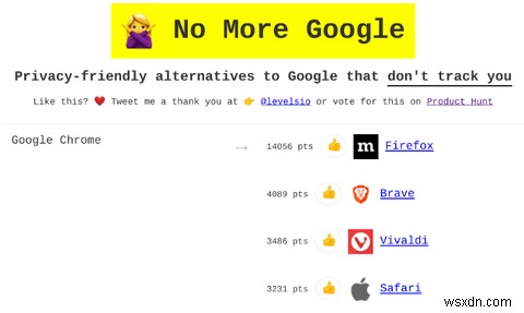 Learn How to Remove Google From Your Life Forever With These 5 Tools