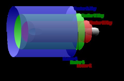 What Is Tor and How Does Onion Routing Protect Privacy?
