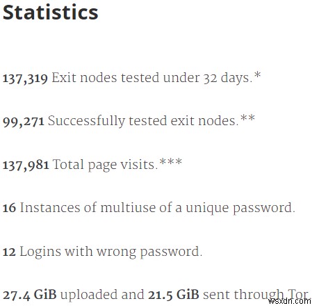 6 Ways to Stay Safe From Compromised Tor Exit Nodes