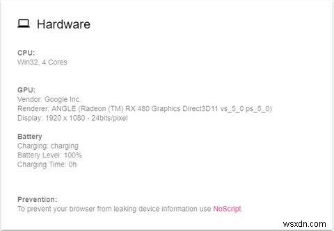 This Is How Your Browser Compromises Your Privacy