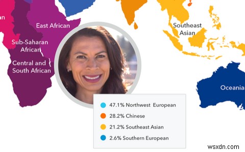 Are Online DNA Testing Services Safe and Secure?