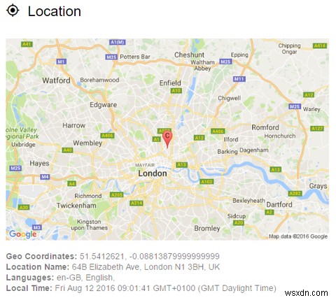 Is Your Browser Leaking Your Online Secrets?