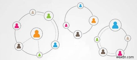 5 Ways Online Anonymity Could Backfire & Ruin the Internet