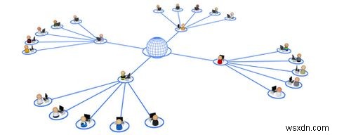 Porn Viewing Habits Could Be the Next Big Leak: Heres What To Do