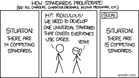 If These 4 Things Happen, Every Home Will Be a Smart Home