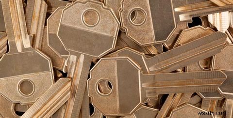 Digital Threats To Your Offline Security You Should Know About