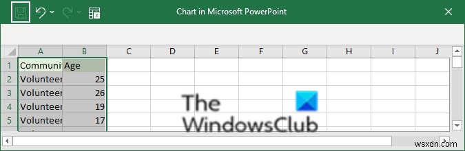 How to create a Histogram chart in PowerPoint