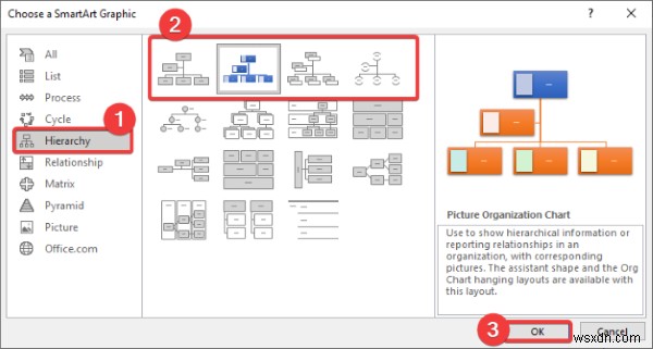 How to create an Org chart in Microsoft PowerPoint