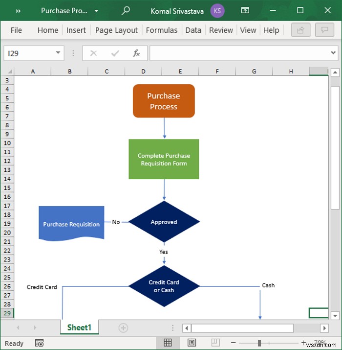 How to Create a Flowchart in Microsoft Excel