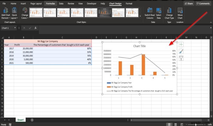 How to create a Combination Chart in Microsoft Excel