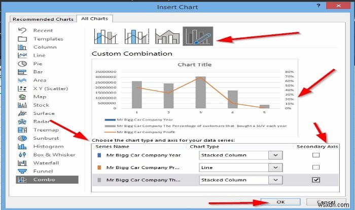 How to create a Combination Chart in Microsoft Excel