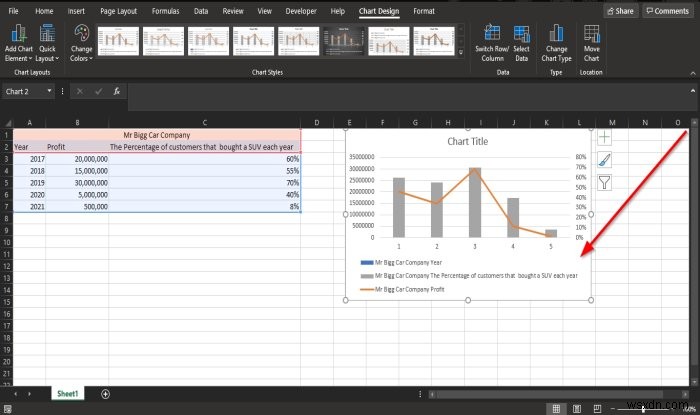 How to create a Combination Chart in Microsoft Excel
