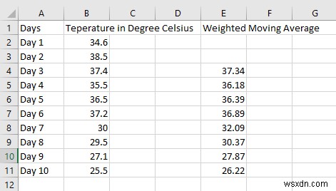 How to calculate Simple, Weighted, and Exponential Moving Averages in Excel