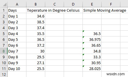 How to calculate Simple, Weighted, and Exponential Moving Averages in Excel