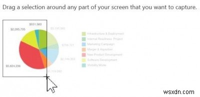 OneNote Productivity Tips to help you get the best out of it