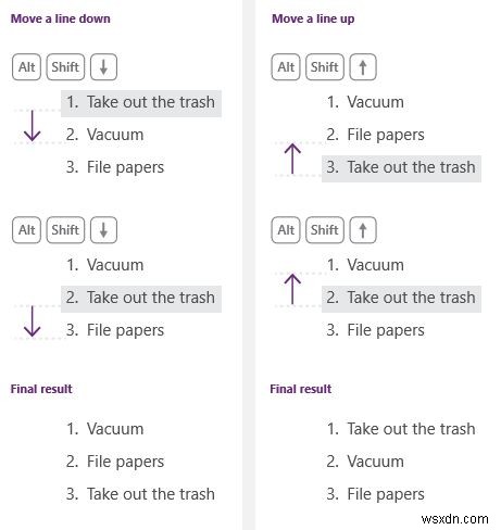 OneNote Productivity Tips to help you get the best out of it