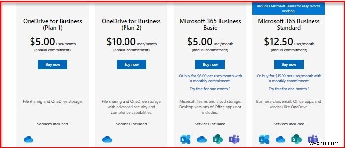 Google Drive vs OneDrive – Which is the better Cloud Service?