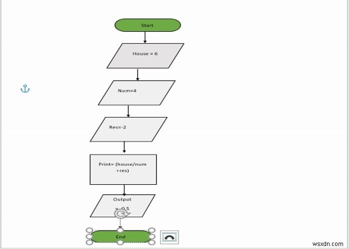 How to create a Flowchart in Microsoft Word
