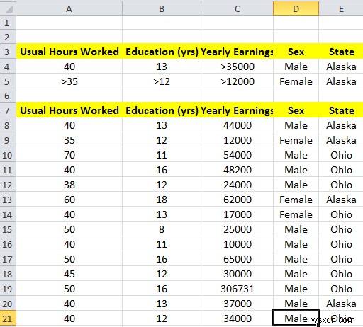 How to use Advance Filter in Excel