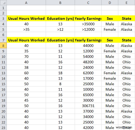 How to use Advance Filter in Excel