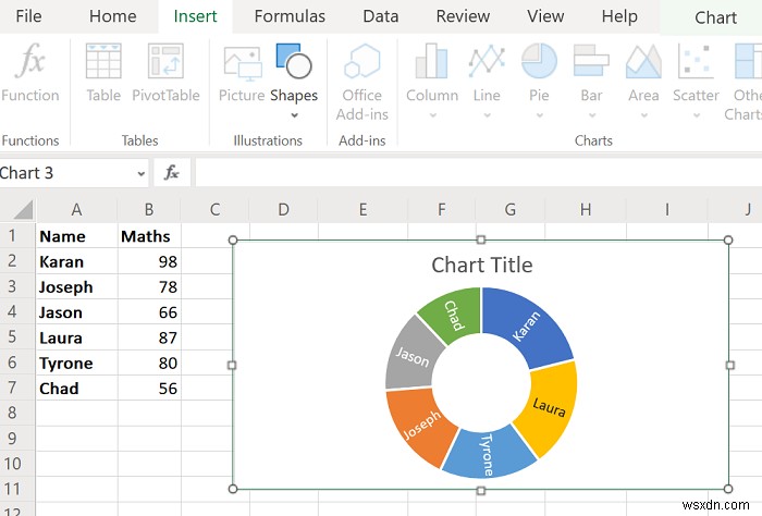 How to create a Pie Chart in Excel