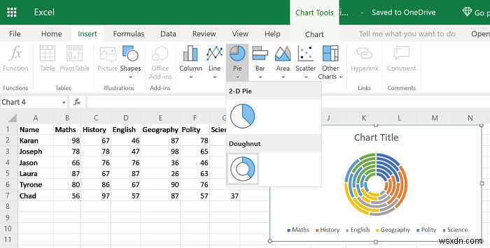 How to create a Pie Chart in Excel