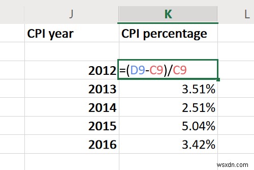 How to calculate Consumer Price Index or CPI in Excel and create its graph