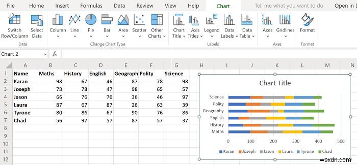 How to create a Bar Graph or Column Chart in Excel