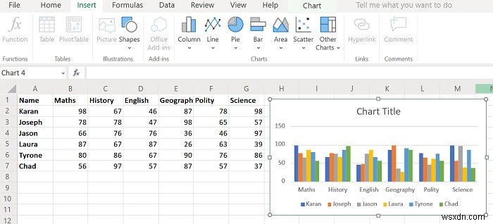 How to create a Bar Graph or Column Chart in Excel