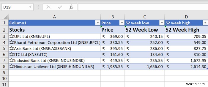 How to fetch real-time Stock Prices in Excel using Stock Quote