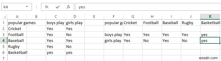Transpose feature in Excel: Convert Horizontal Row Data into Vertical Column Style Sheets