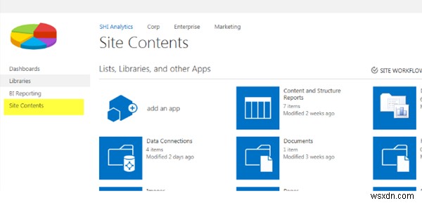 How to recover & restore deleted file in SharePoint