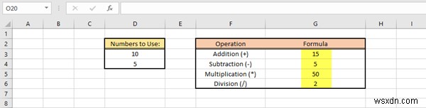 How to insert Formulas and Functions in Microsoft Excel