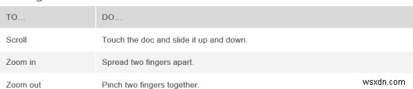 Touch gestures for using Office on Tablets and Touch-Screen devices