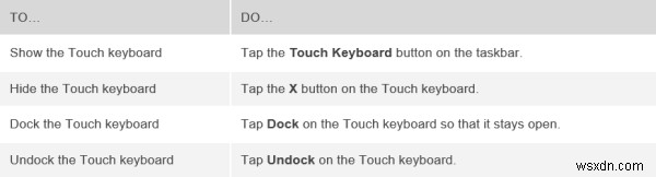 Touch gestures for using Office on Tablets and Touch-Screen devices