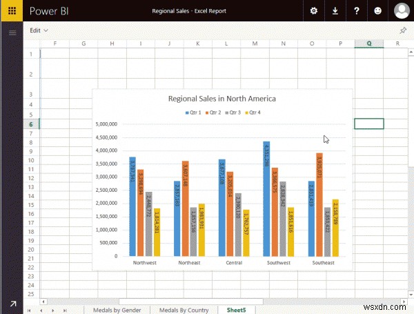 How to share Excel Insights with Power BI Publisher for Excel