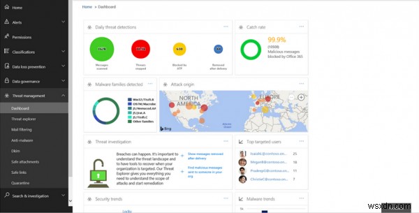 Office 365 offers Secure Score, Threat Intelligence, Advanced Data Governance