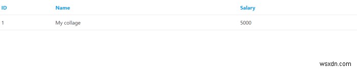 Django &ndash; Showing model data directly into table with sorting and pagination