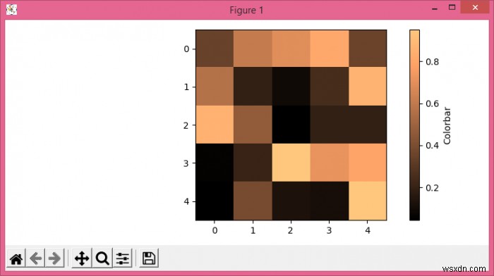 How to give Matplolib imshow plot colorbars a label?