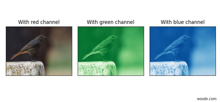 How to show an image in Matplotlib in different colors with different channels?